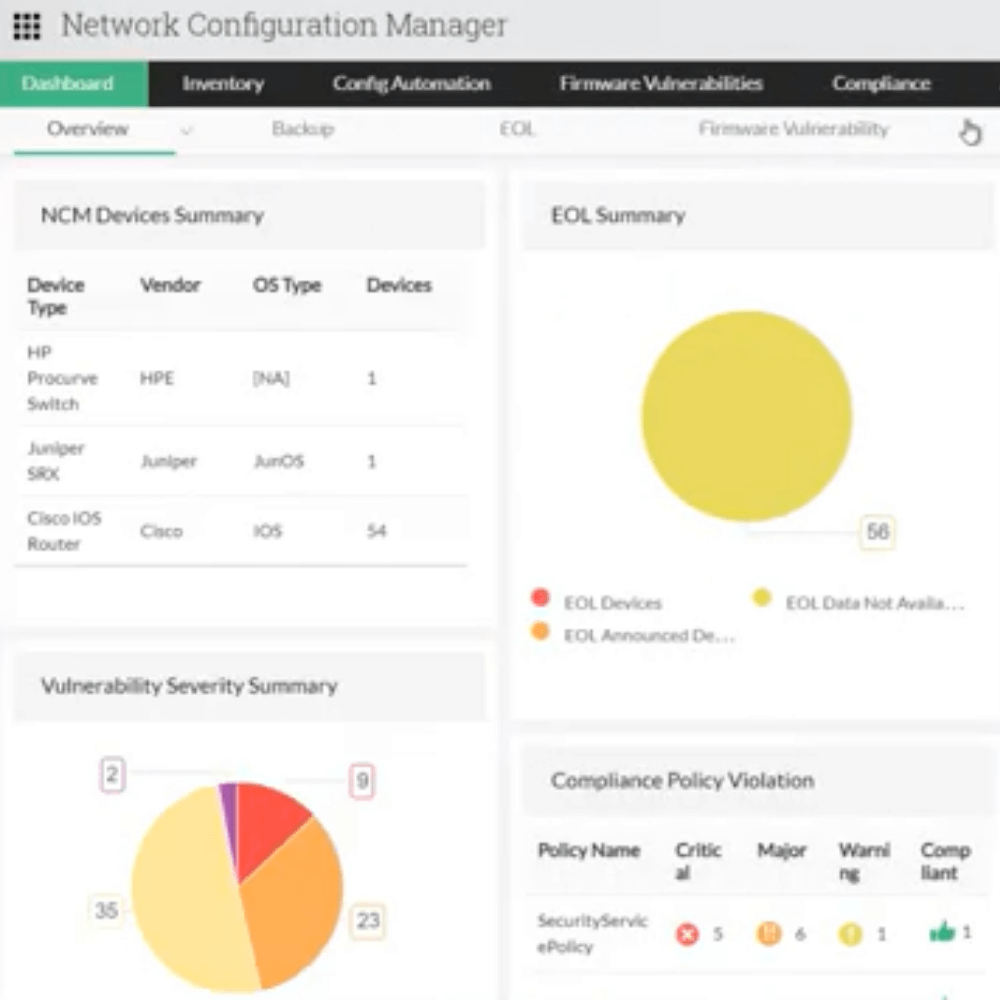 ManageEngine en Colombia